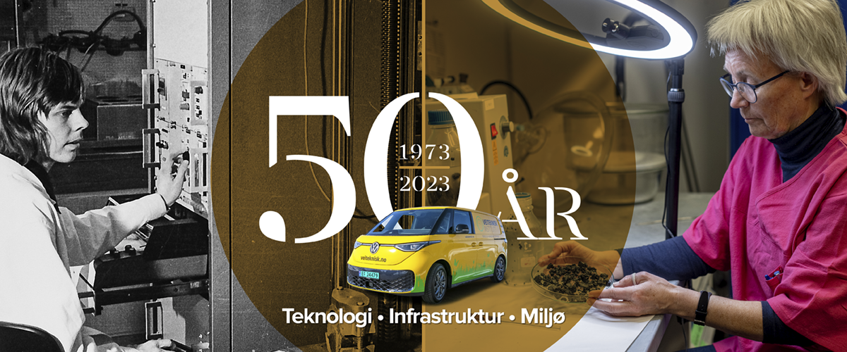 VTI 50 år forside 1200x500.png